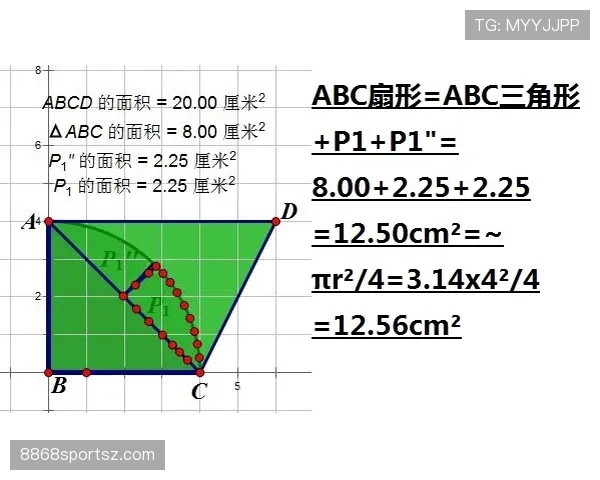 深入解析篮球中线规则及其回场违例的具体判定