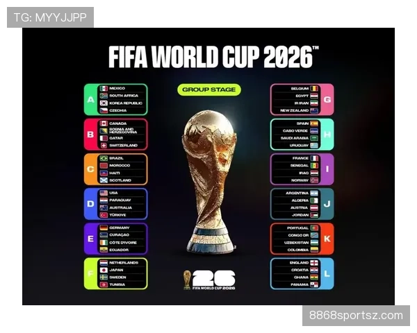 2026世界杯哪些球队可能连续遭遇强敌