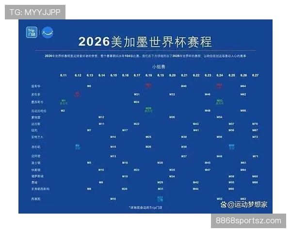 2026世界杯淘汰赛上半区对阵预测